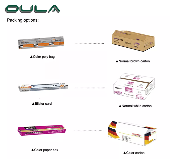 Ball Ball Ball Black Dathers Times de tiroir